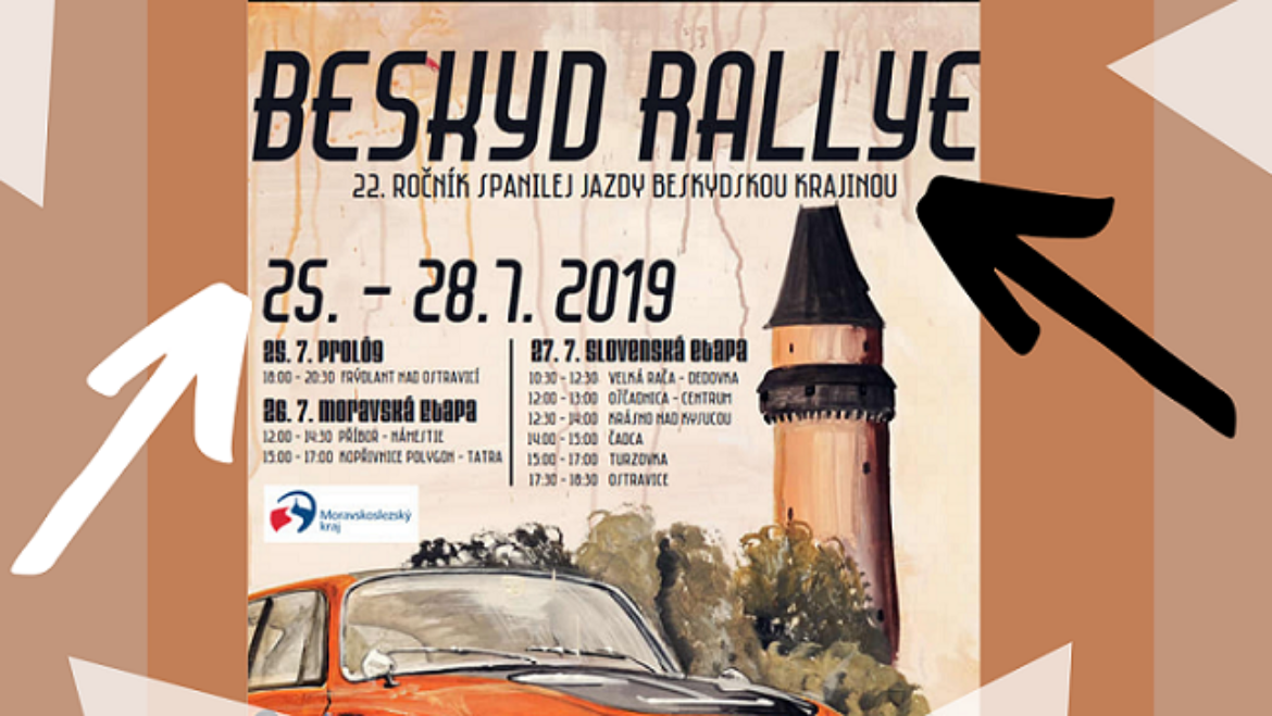 27.7.2019<br>Medzinárodná prehliadka historických vozidiel- Beskyd Rallye